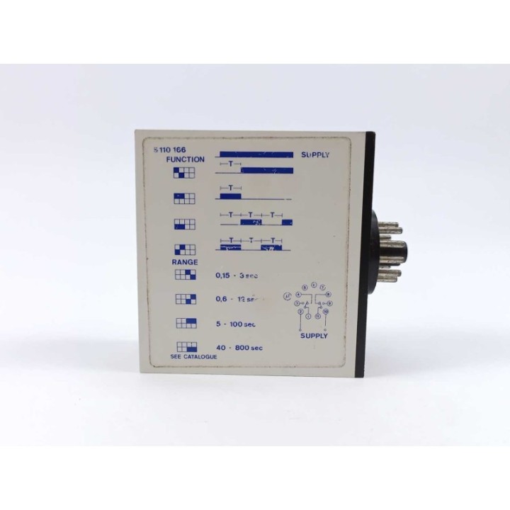 Carlo Gavazzi S 110 166 230