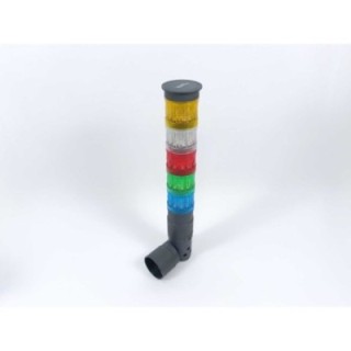 Schneider Electric Harmony XVU