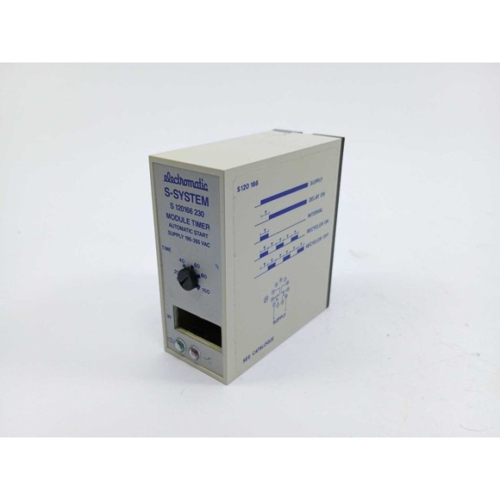  S 120 166 230