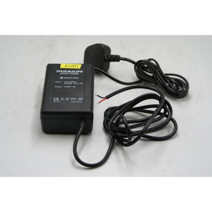 Mascot Mascot Model 2020