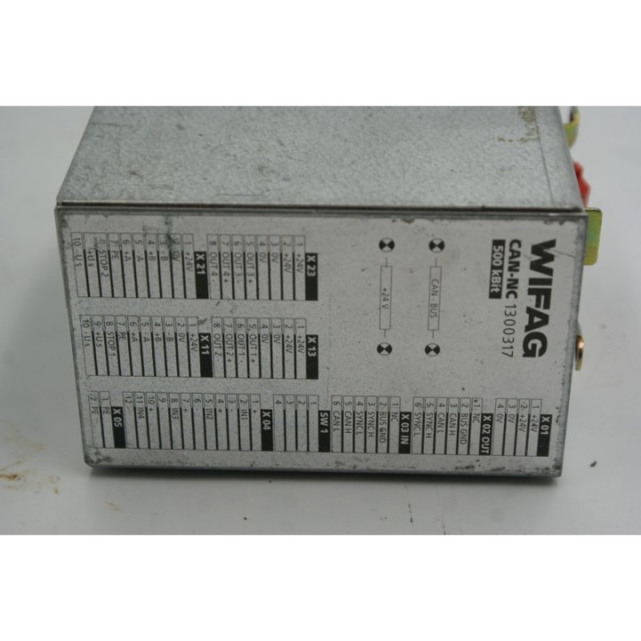 WIFAG‑Polytype Holding AG WIFAG CAN-NC 1300317