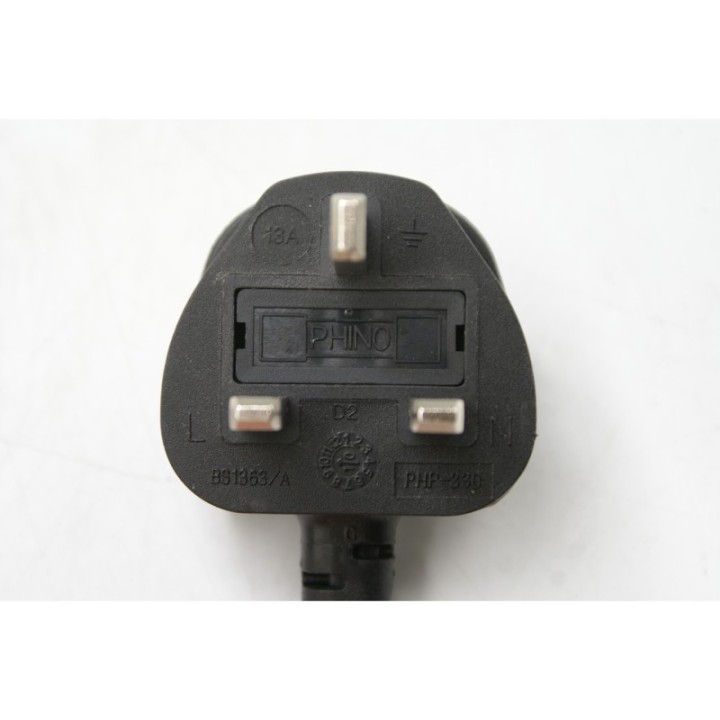 Mascot Mascot Model 2020