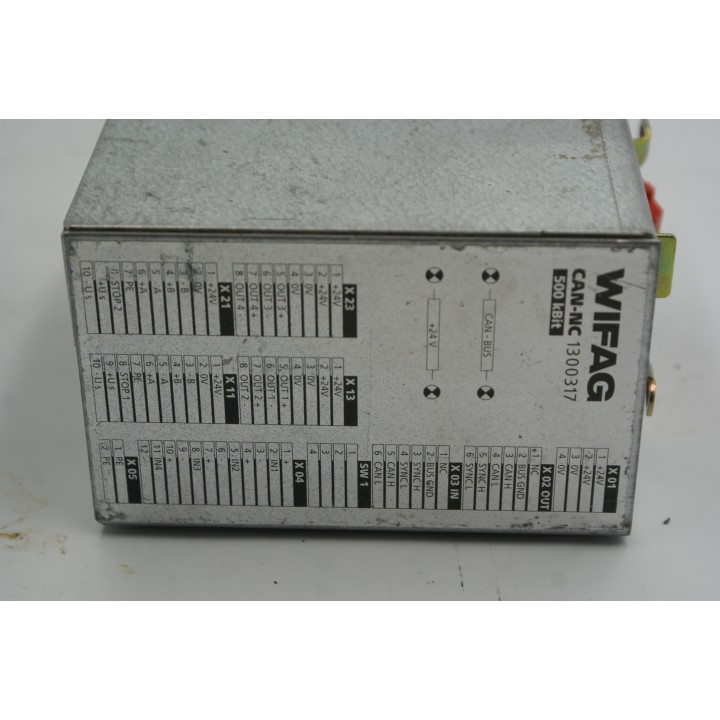 WIFAG‑Polytype Holding AG CAN-NC 1300317