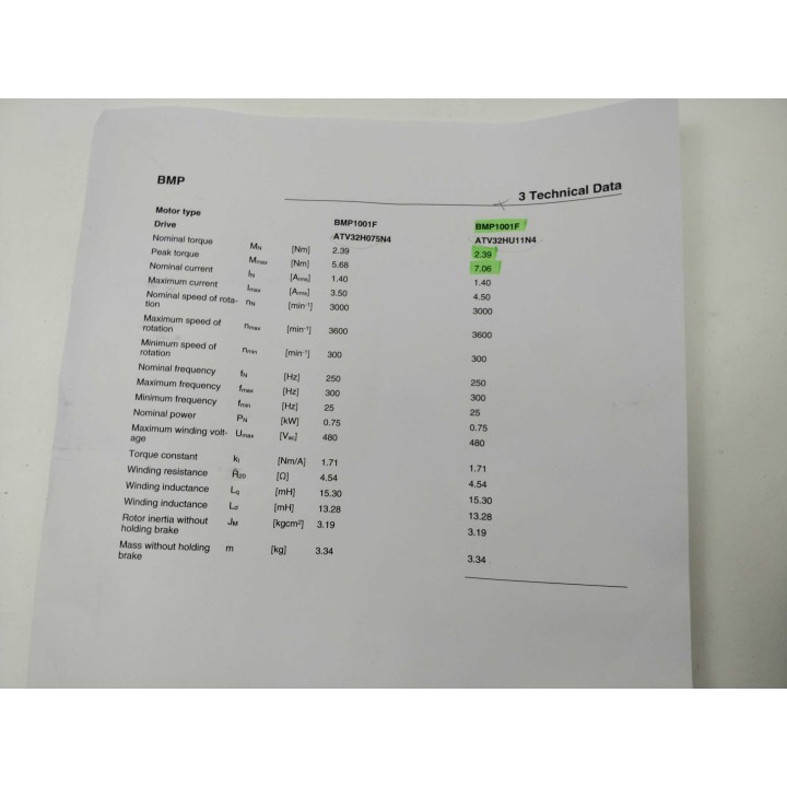 Schneider Electric BMP0702R3NA2A