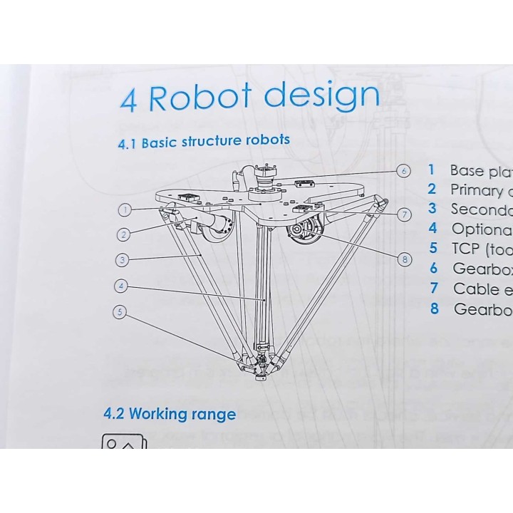 Codian Robotics D4-650-S022-R100