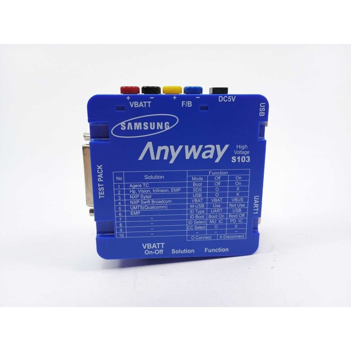 Samsung S103